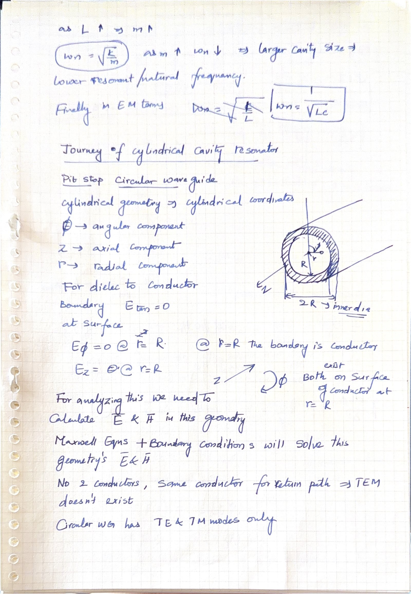 Original Notes Page 1